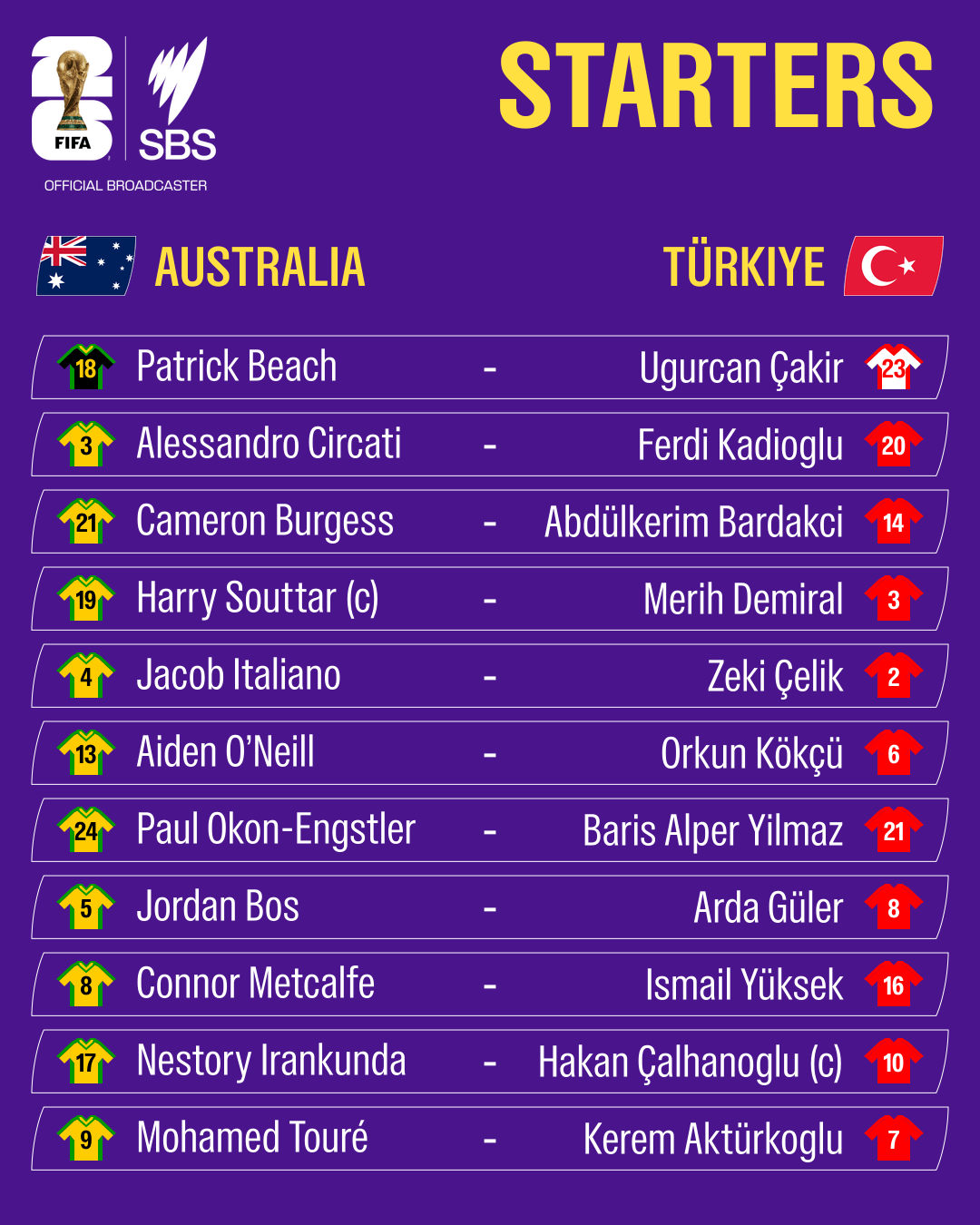 Starters.png
