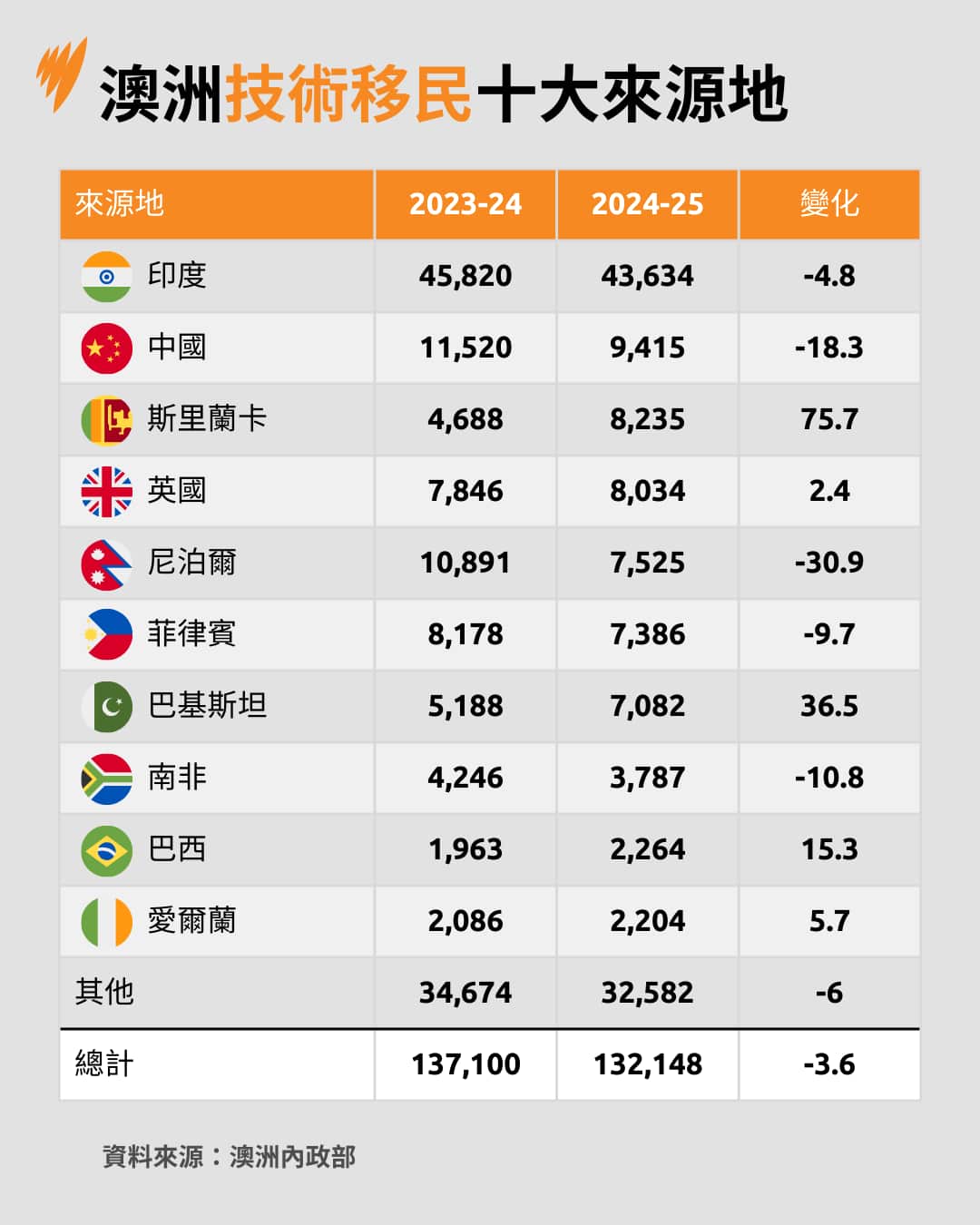 NACA Template (1).png