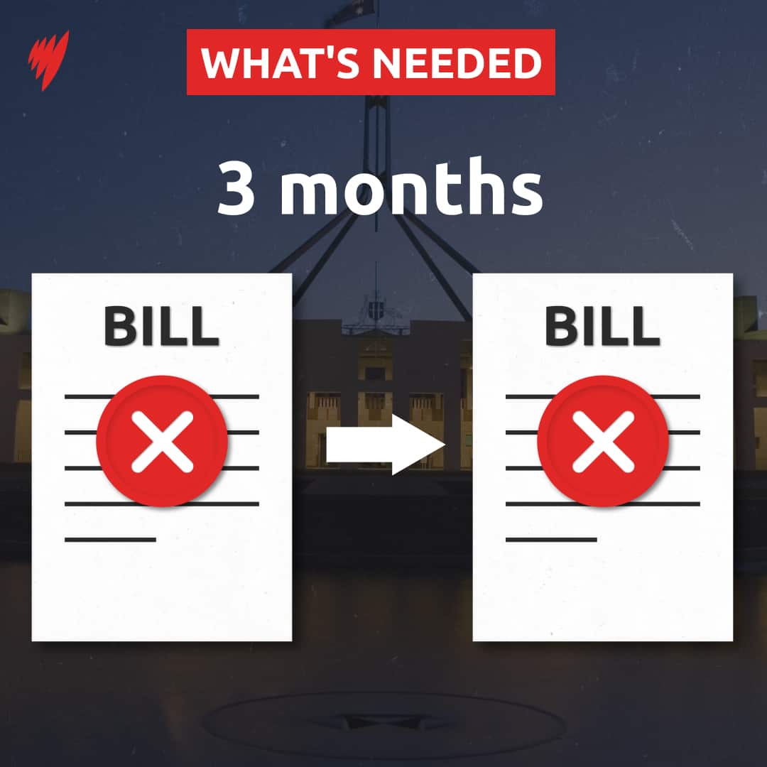 DISSOLUTION GOVERNMENT PT 01.jpg