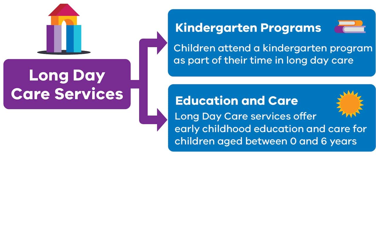 3YO Kinder Campaign infographics 11.2.jpg