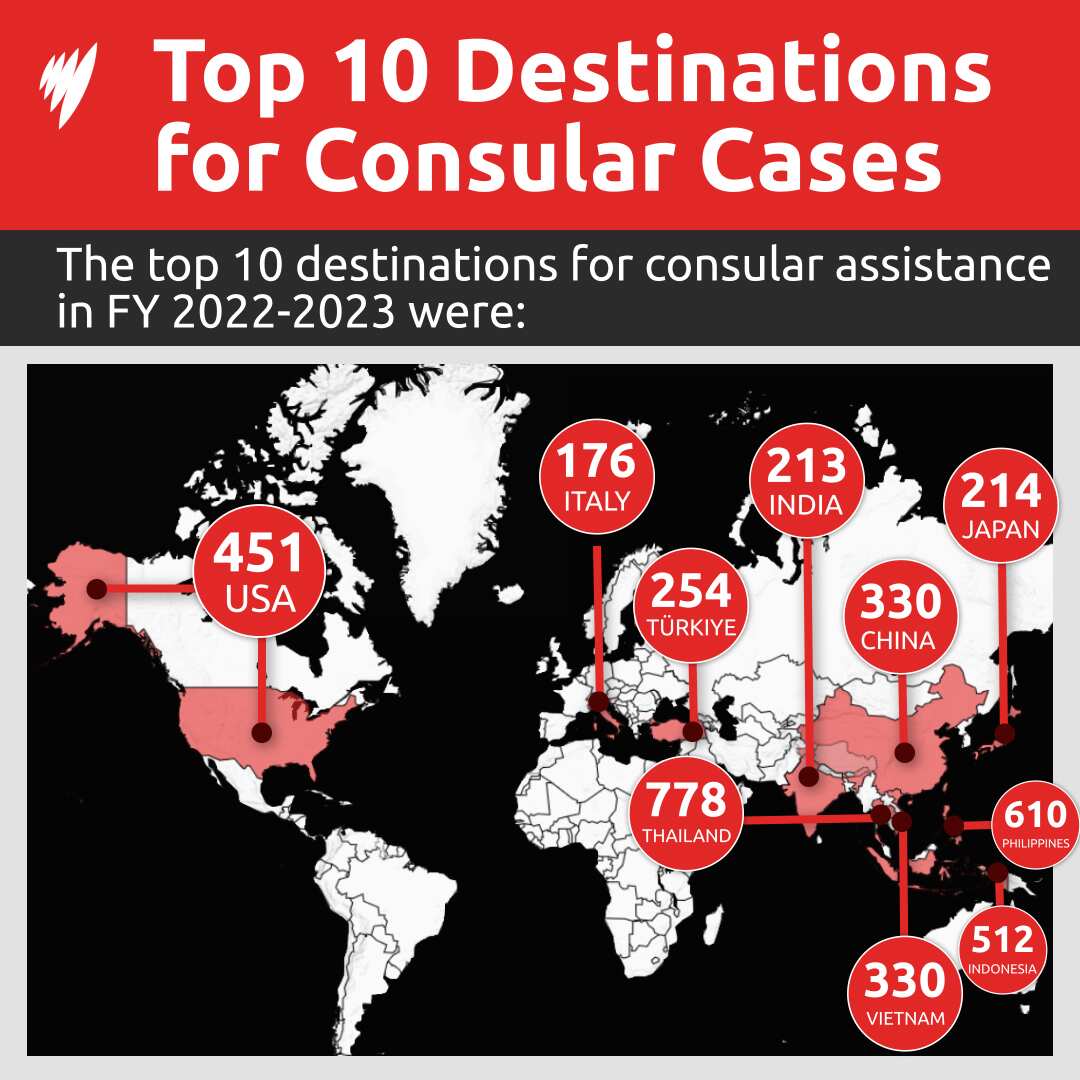 A graphic showing a map of the world and numbers of consular cases in various countries.