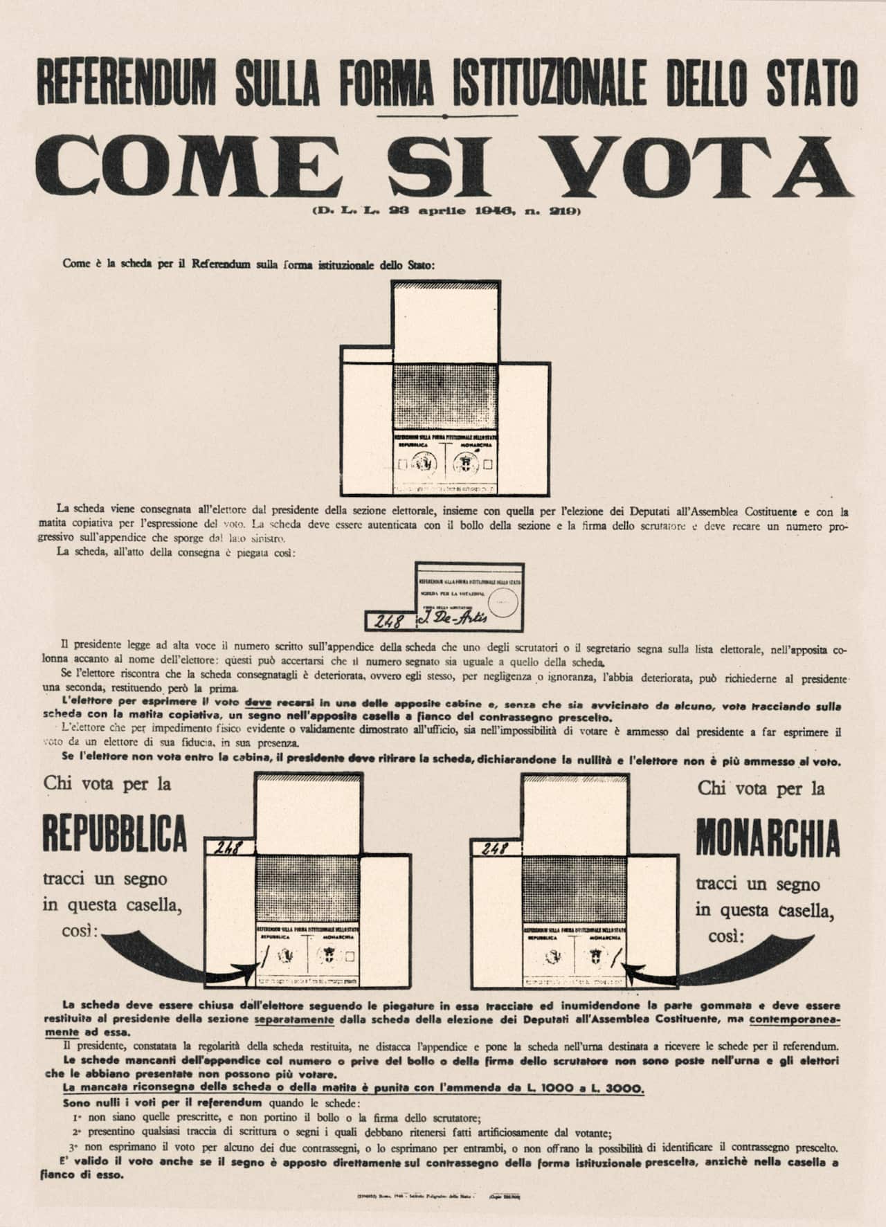First Elections In Italy