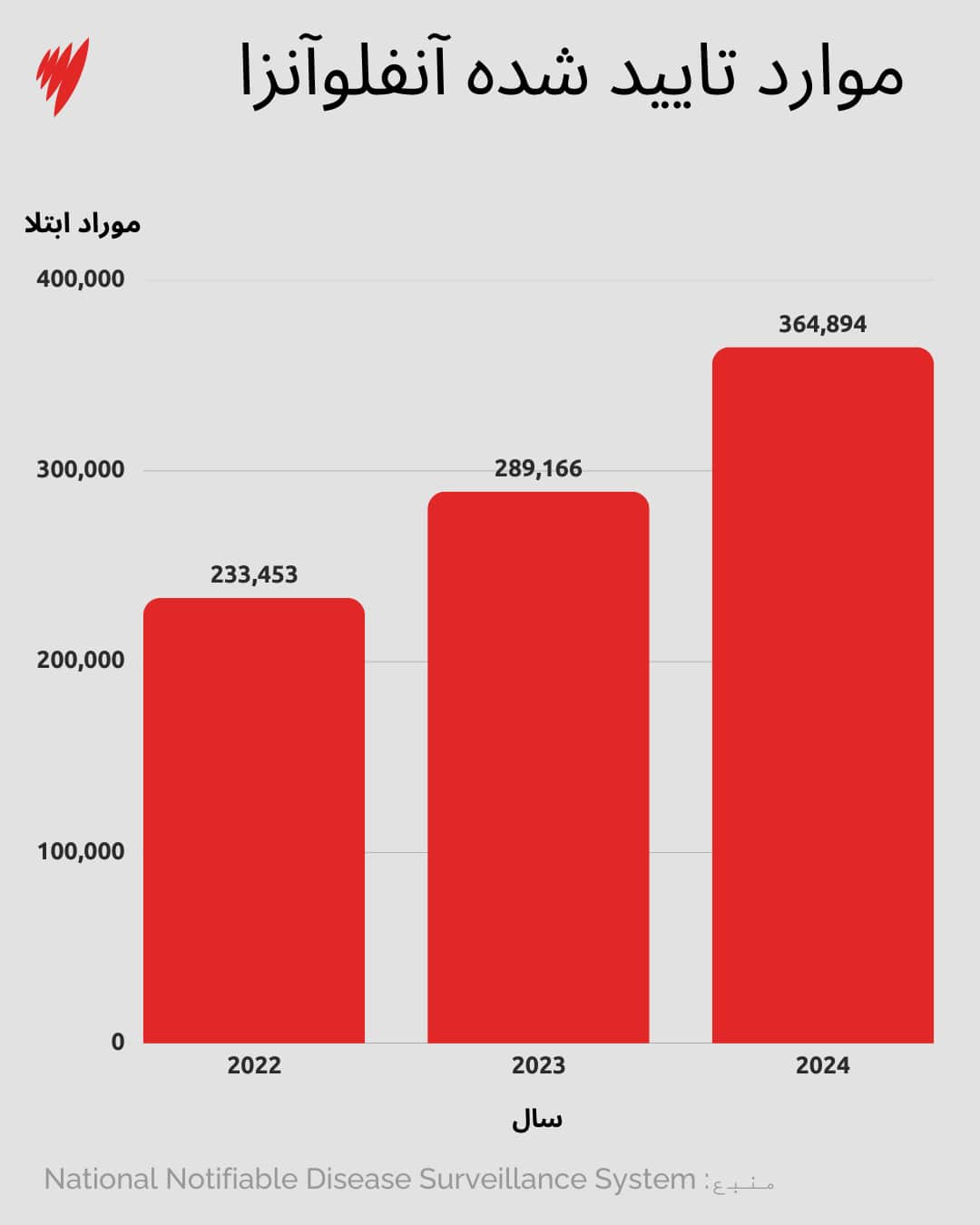 ONLINE SAFETY SOCIAL MEDIA BAN STOCK