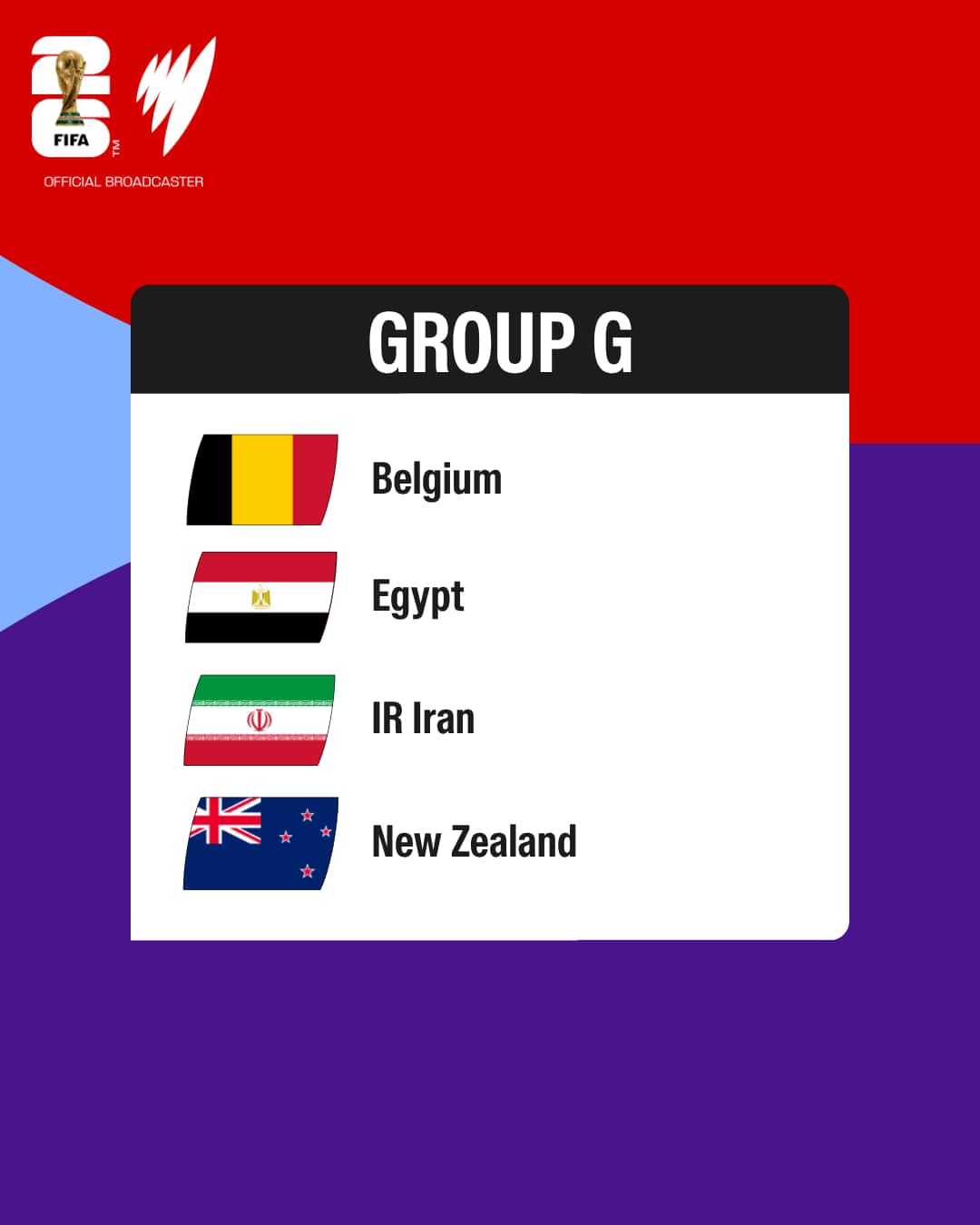 Iran says World Cup pull-out increasingly likely unless matches relocated |  SBS News