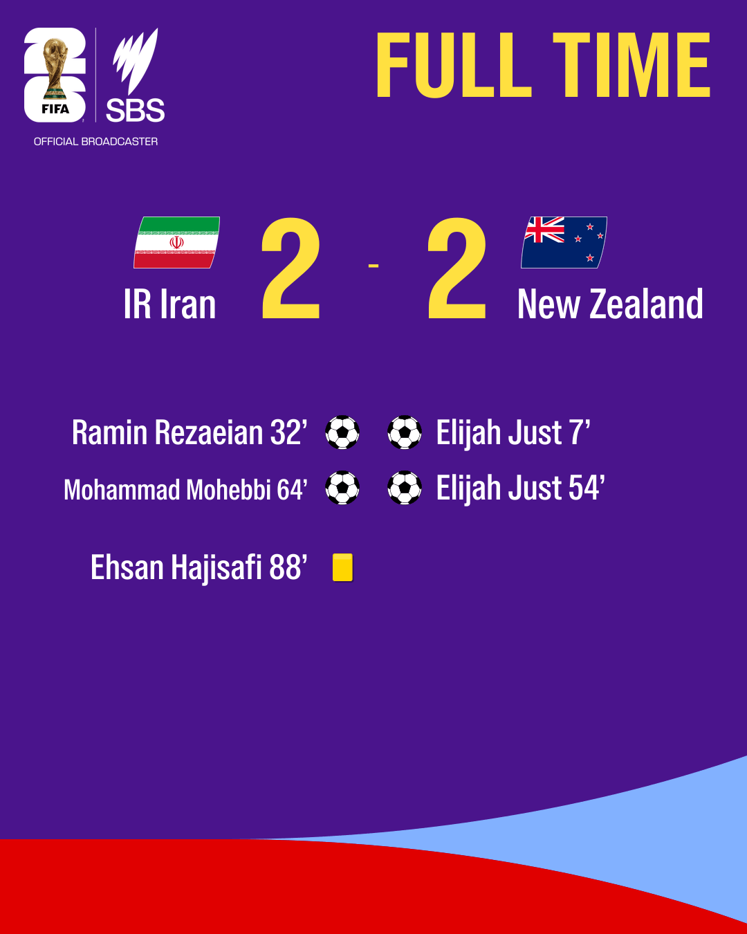Iran New Zealand.png
