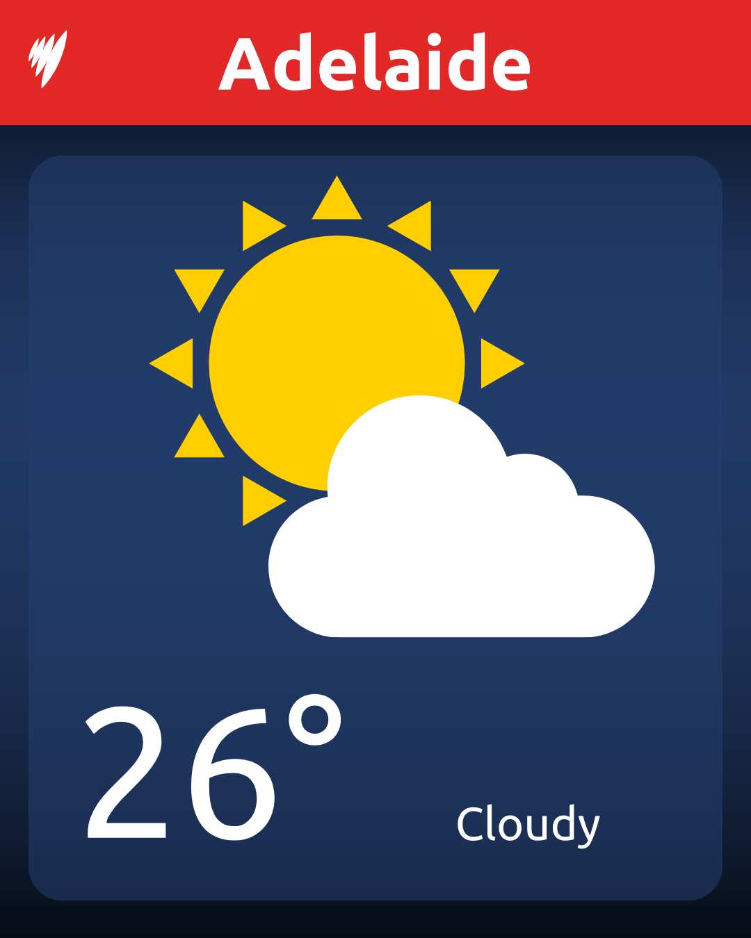 A graphic showing the temperature in Adelaide on Christmas Day.