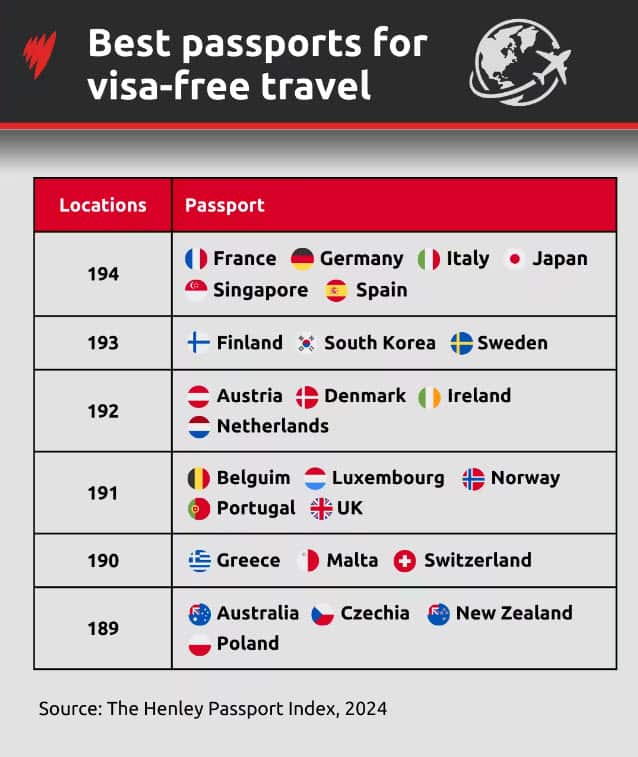 henleypassportindex.jpeg