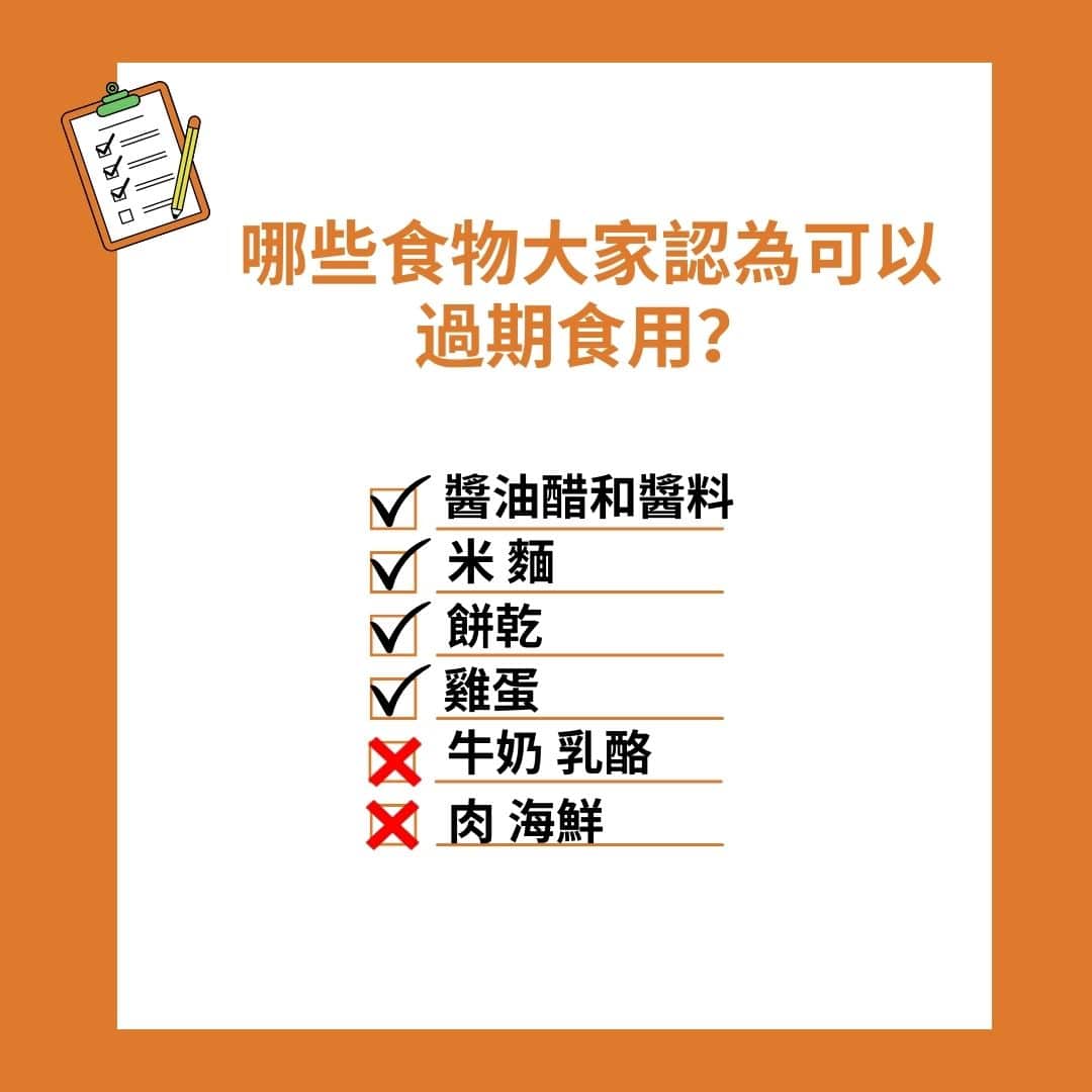 打勾代表在過期之後居民仍會考慮食用