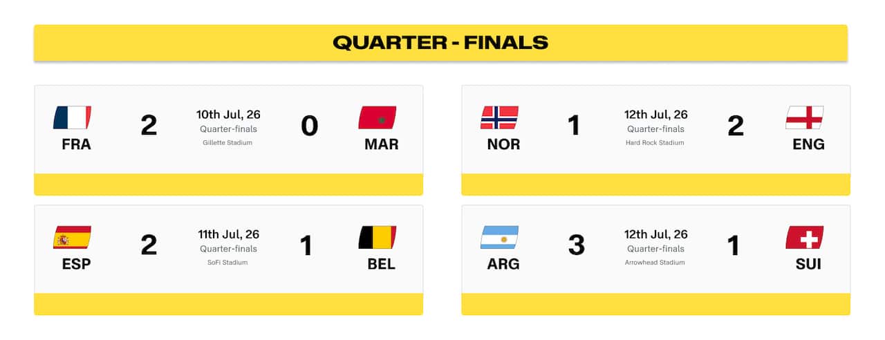 07_quarter-finals.jpg