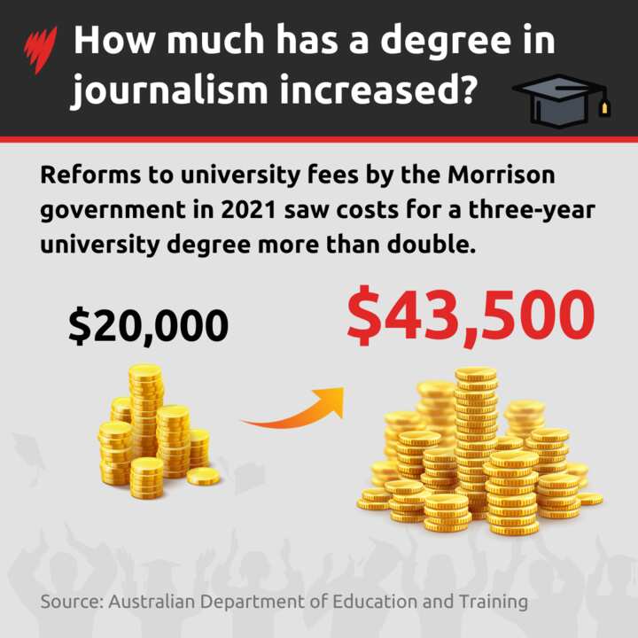 journodegreeincreasecost_v10_720.png