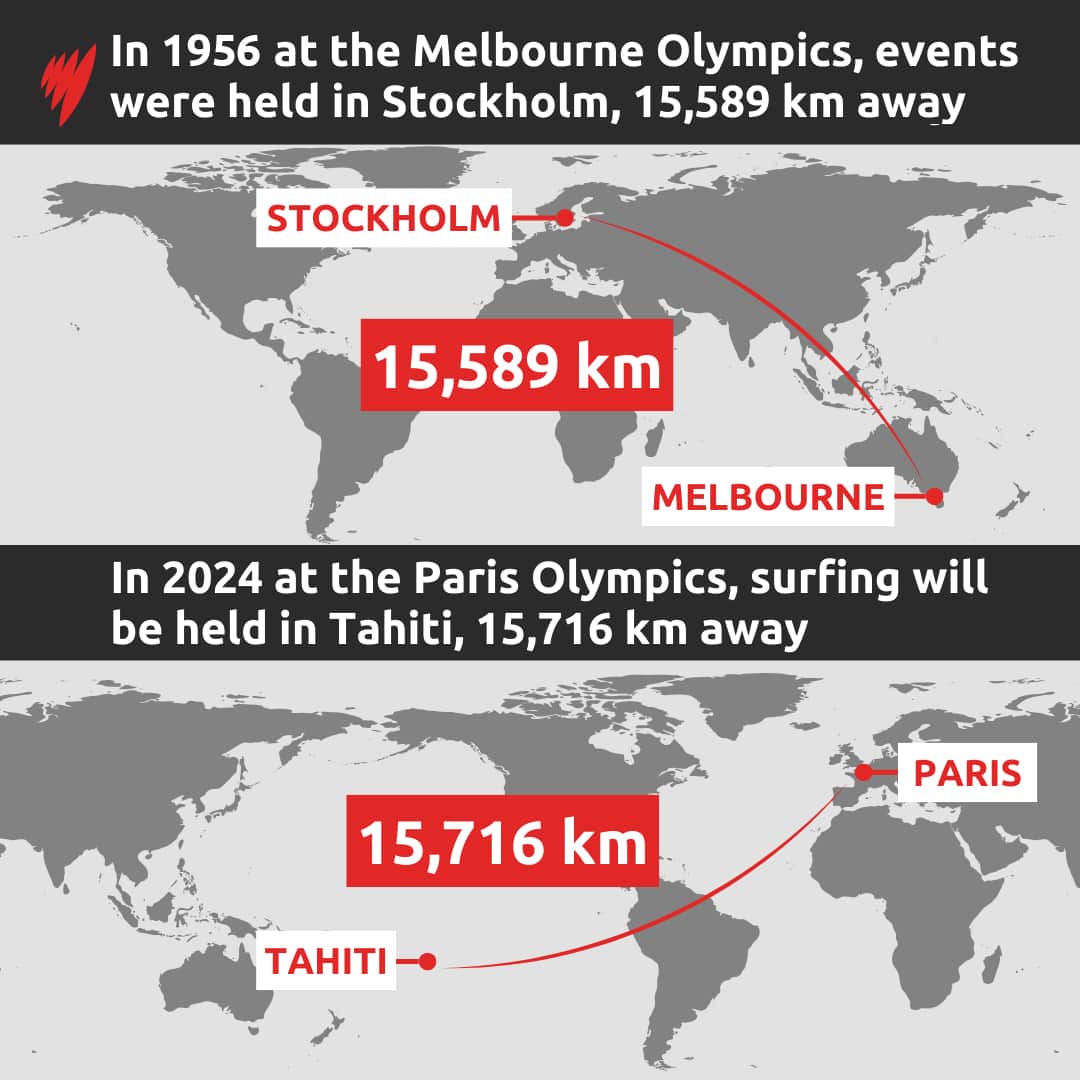 A graphic showing the distance between Melbourne and Stockholm, and between Paris and Tahiti. 
