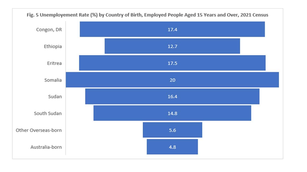 Unemployment Rate.jpg