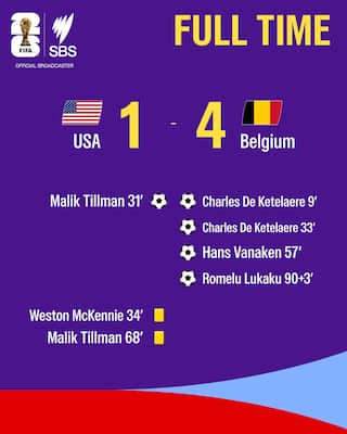 Colourful graphic showing the 4-1 full-time result of USA v Belgium in the Round of 16 at the 2026 World Cup.