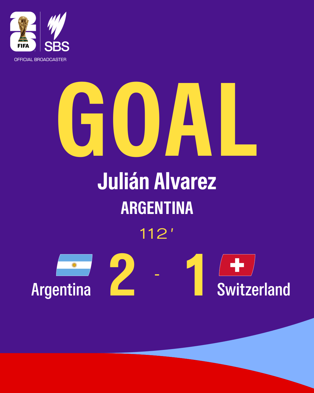 A colourful graphic showing the 2-1 extra time scoreline for the Argentina v Switzerland quarter final match at the World Cup 2026.