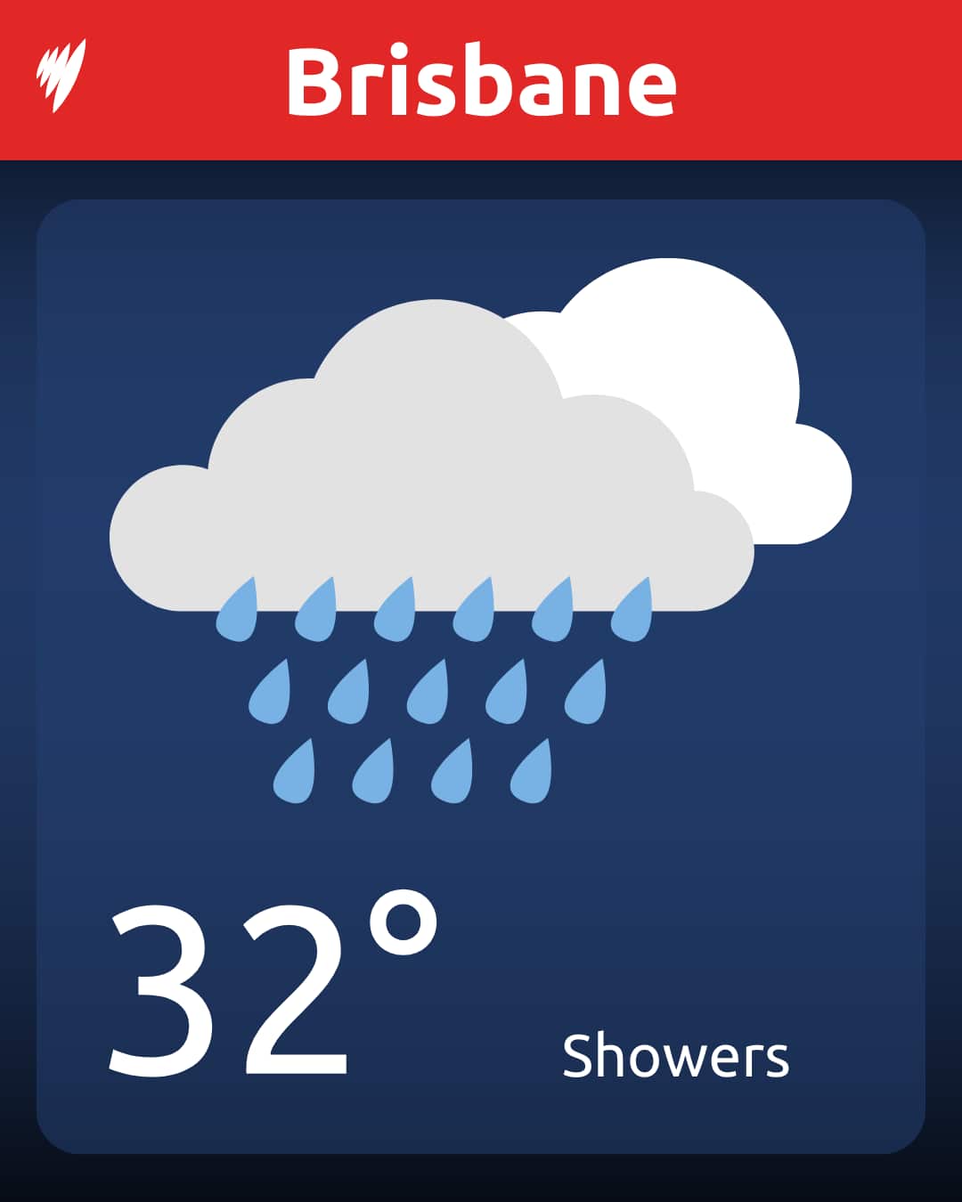 A graphic showing the temperature in Brisbane on Christmas Day.
