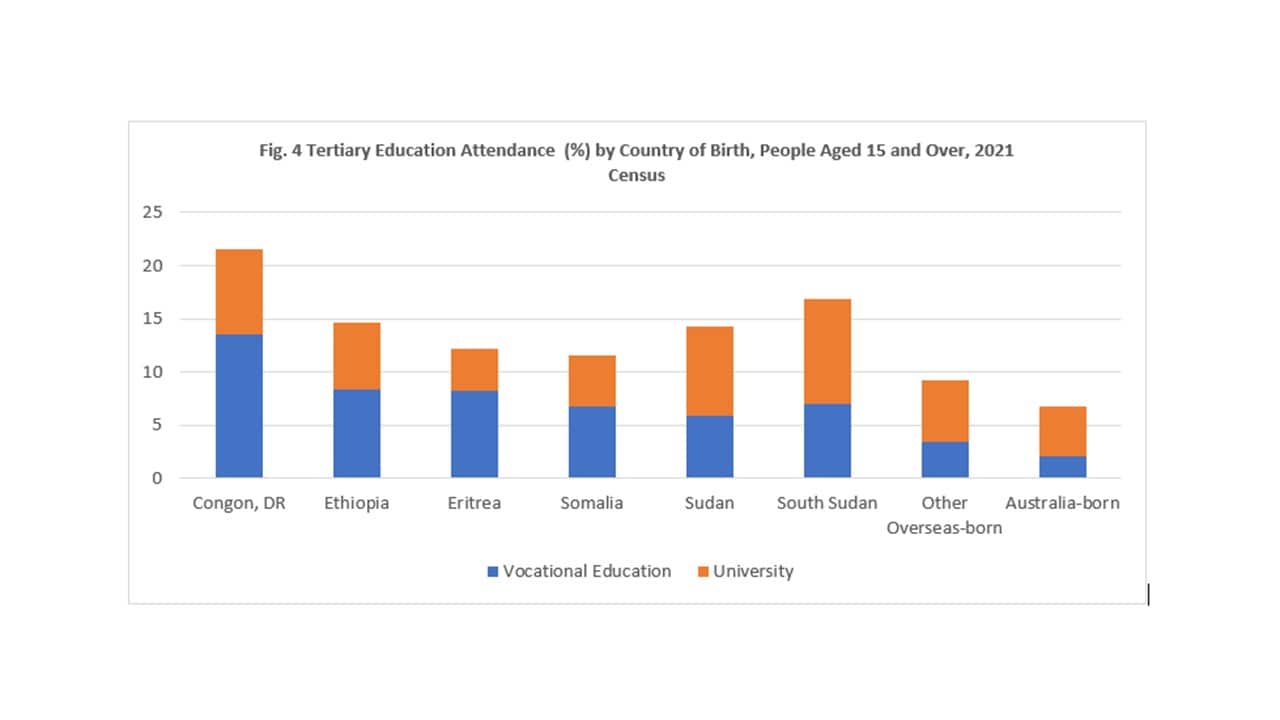 University education.jpg