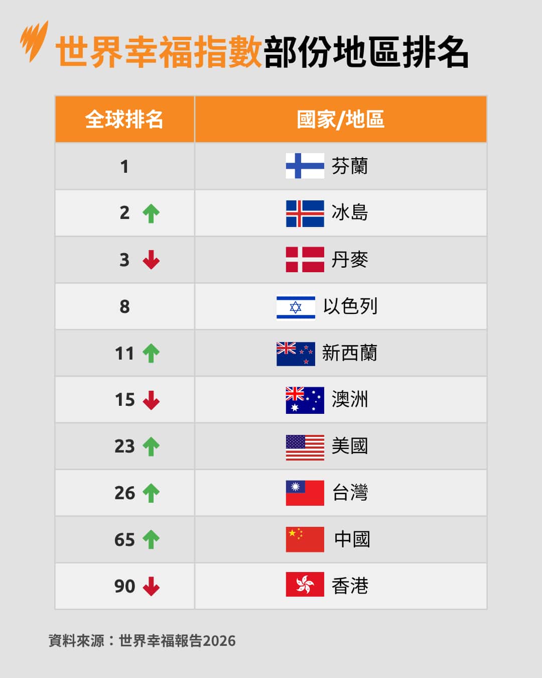 Chinese Template.png