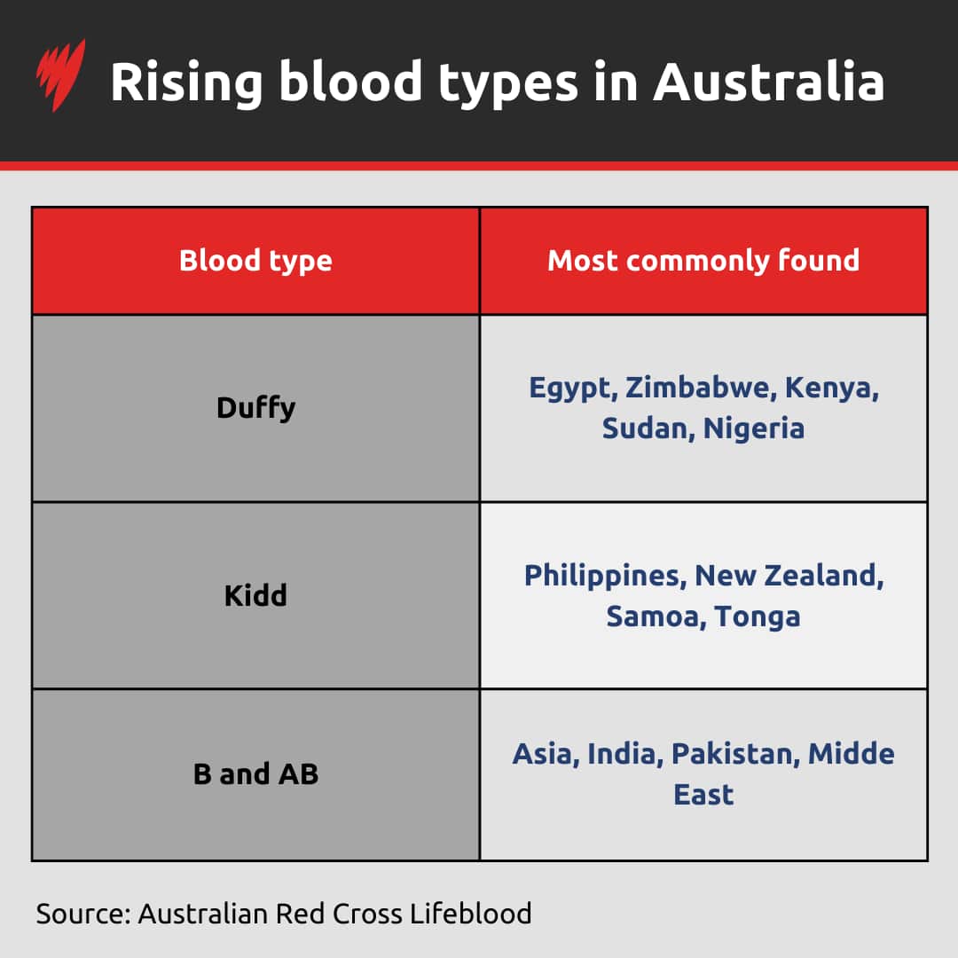 Single Line chart (3).png
