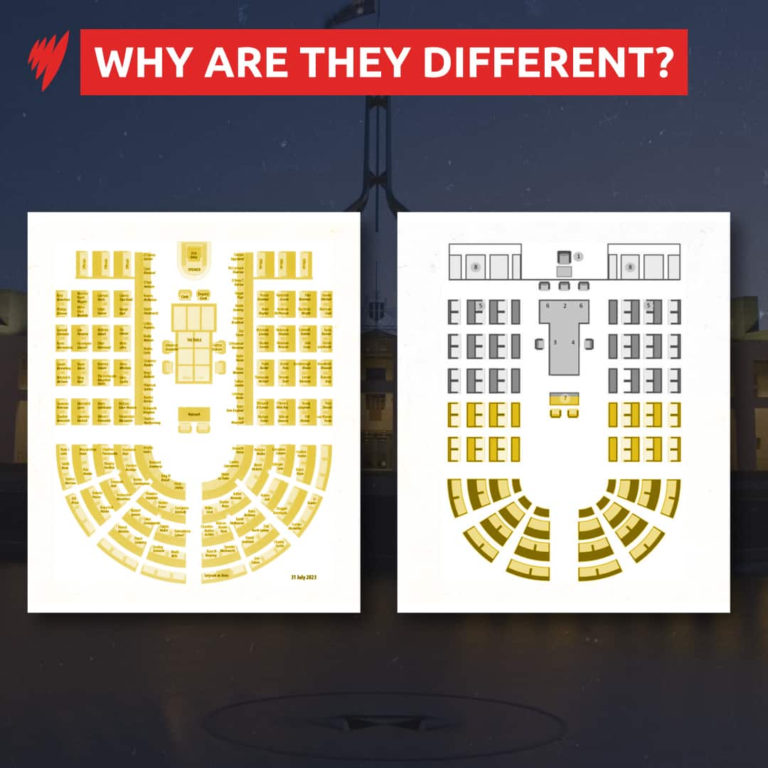 Graphic showing floorplan of the House of Representatives and the Senate.