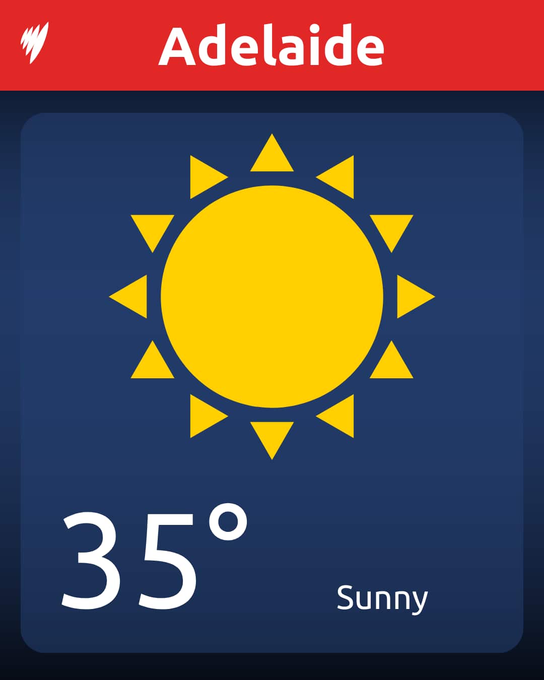 A graphic showing the temperature in Adelaide with a sun icon