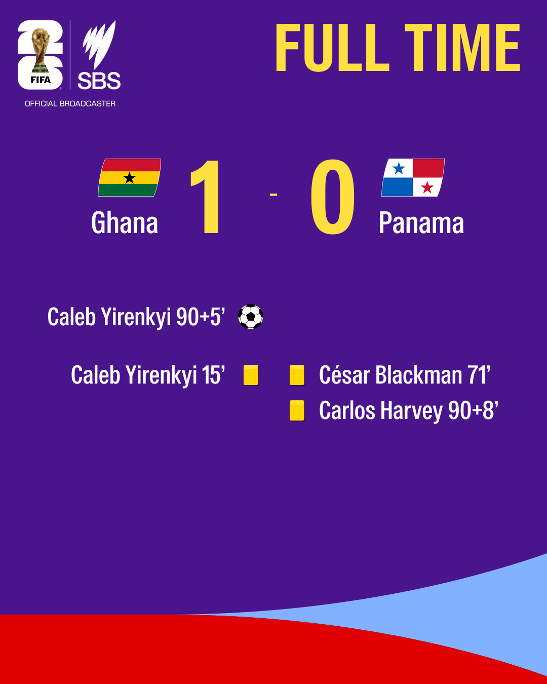 Ghana Panama.png