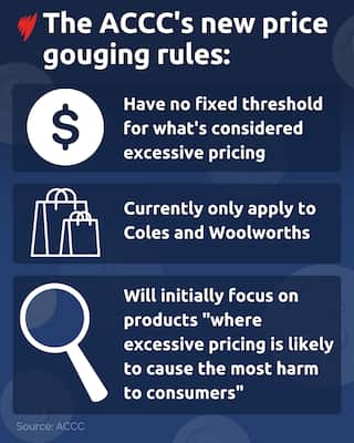 A graphic showing three points from the new price gouging rules.
