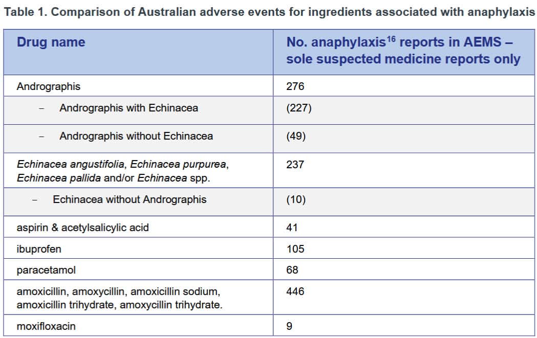 穿心蓮 報告 2026-04-15_18-26-03.jpg