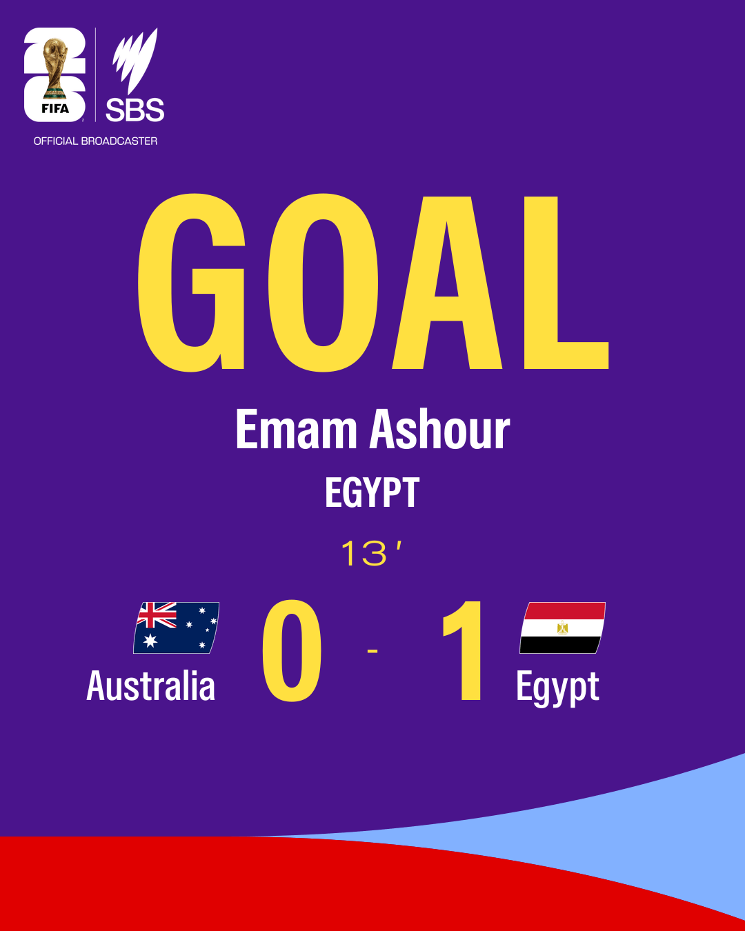 A graphic depicting Egypt scoring a goal