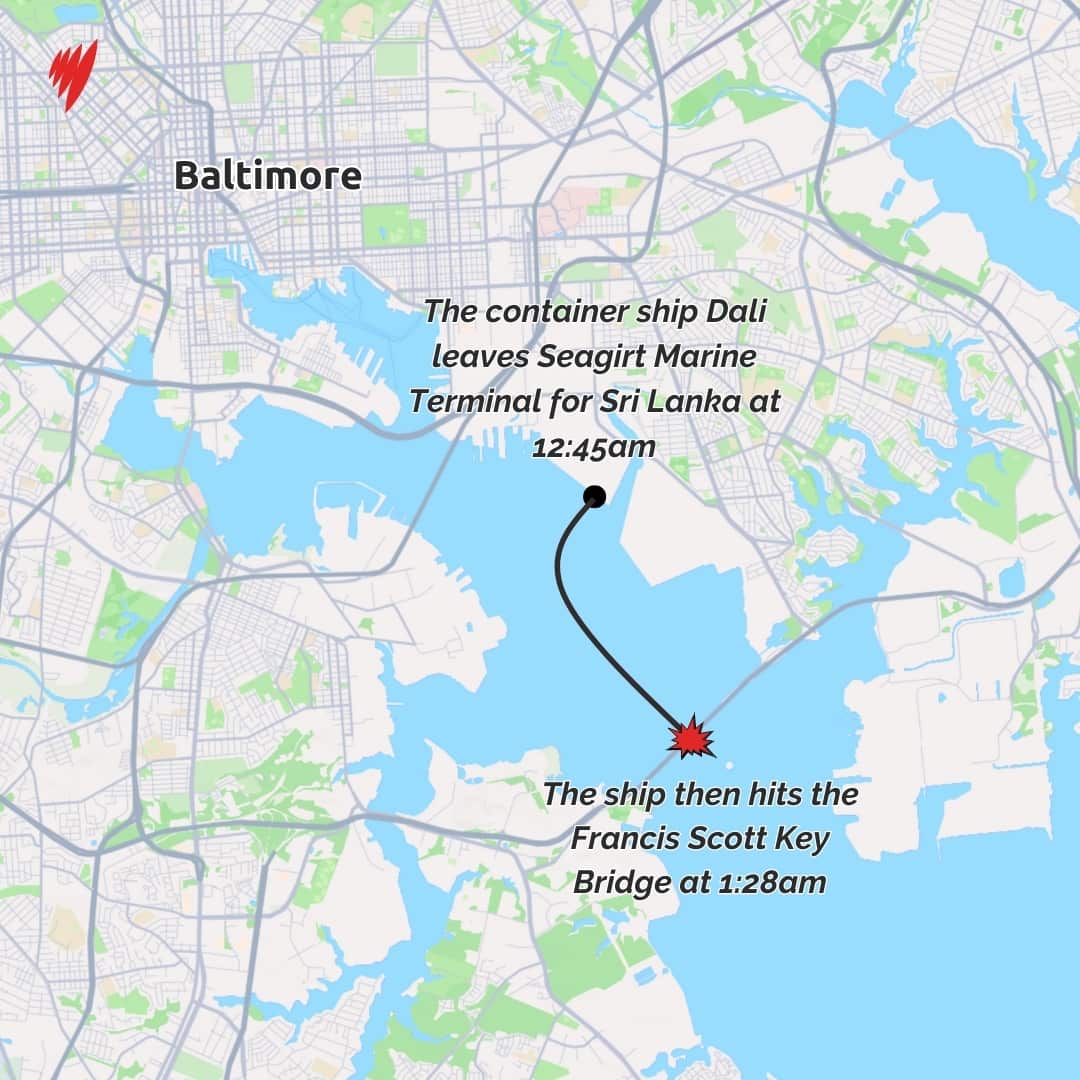 Baltimore bridge collapse