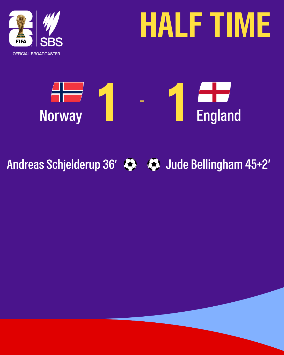 A colourful half-time graphic for the Norway v England quarter-final match at the 2026 World Cup.