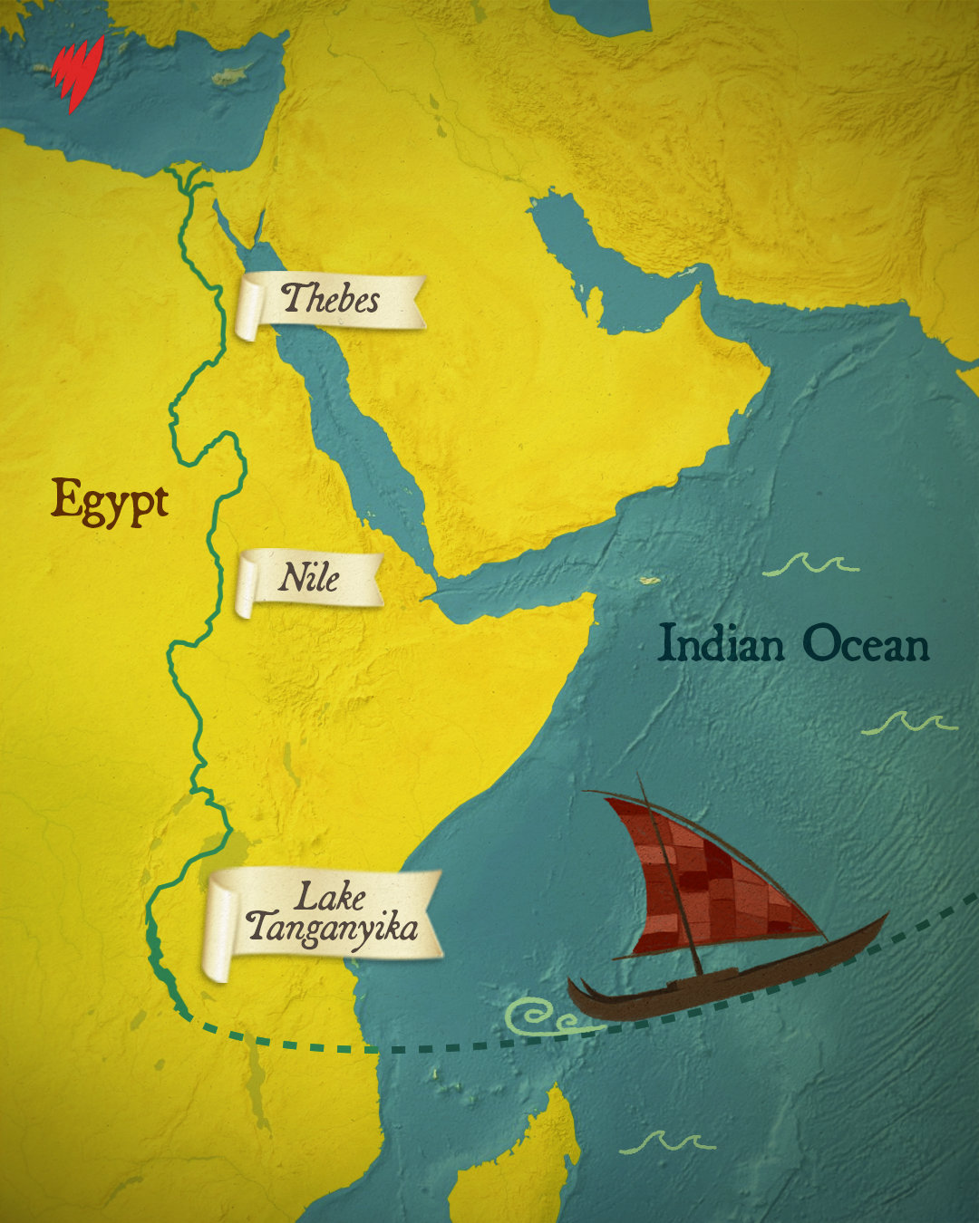 An illustrated map of East Africa and the Indian Ocean, highlighting Egypt, Thebes, the Nile, Lake Tanganyika, and a sailing boat on the water.