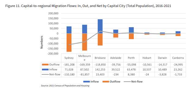 Big mover report.png