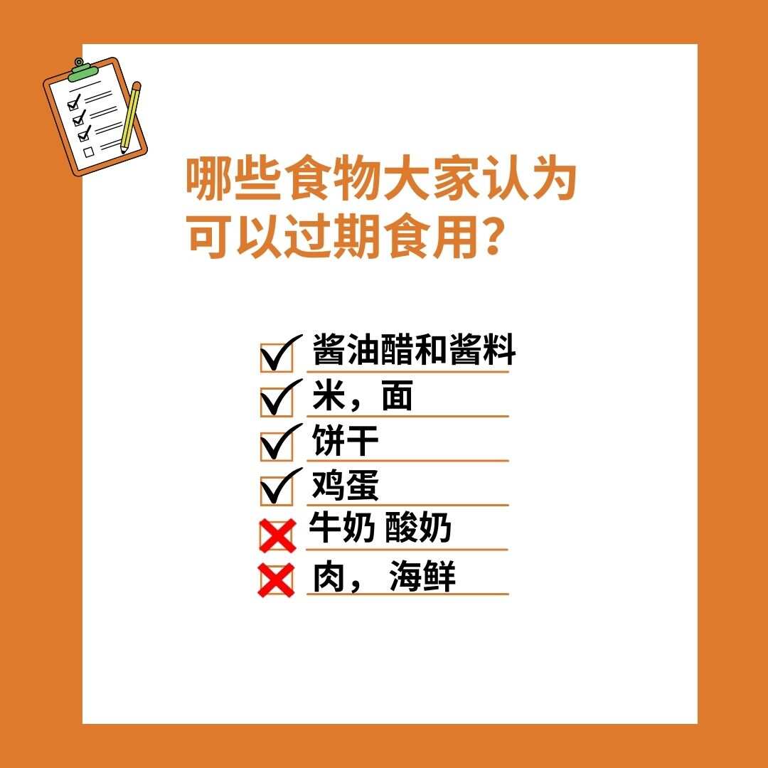 打勾代表在过期之后居民仍会考虑食用