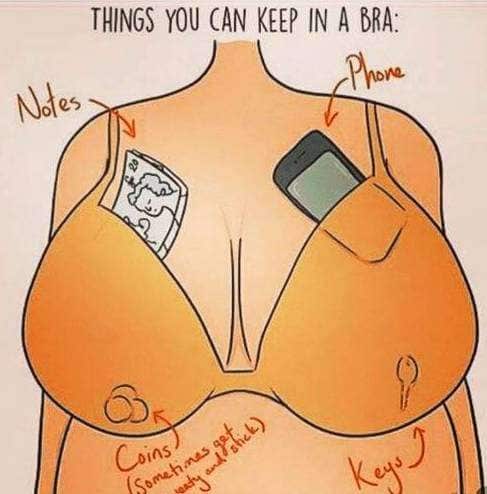 網上分享女性內衣的另一功用