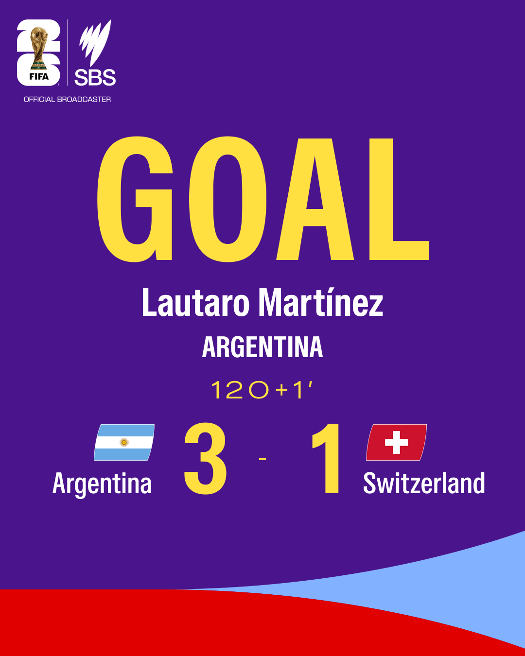 3-1 scorecard for the Argentina v Switzerland quarter final at the World Cup 2026