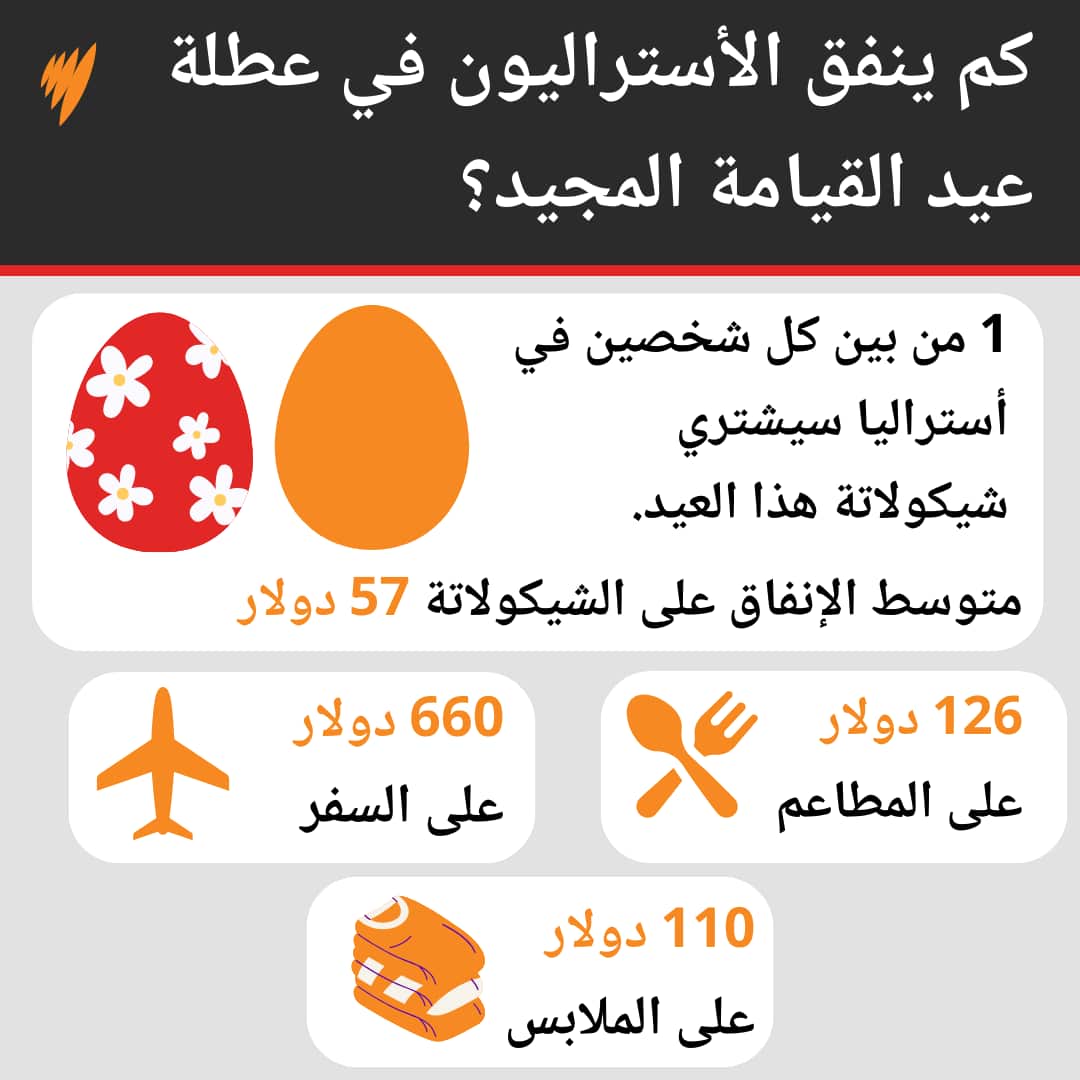 Impact Stats three stats comparison.png