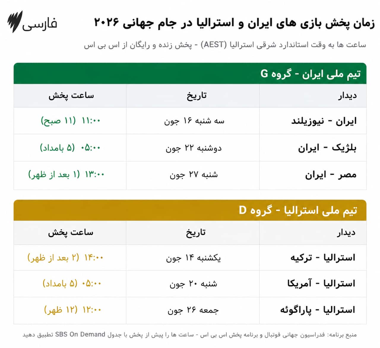 worldcup timetable final.png