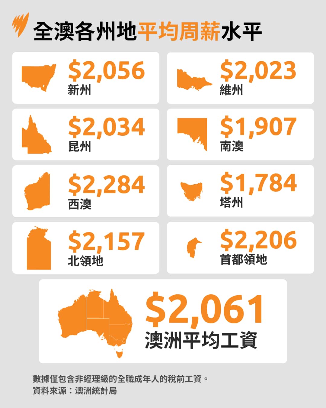 ICON INFOCARDS - MORE.png