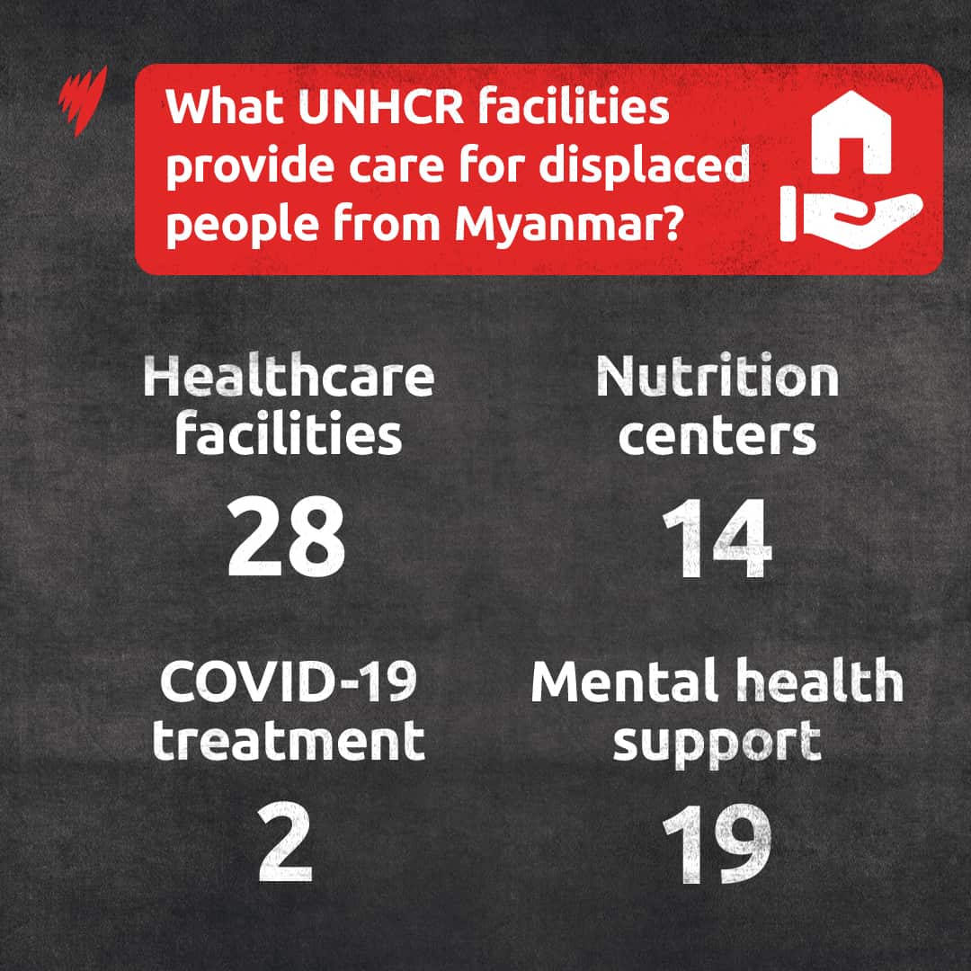 REFUGEE CAMP INFOGRAPHICS Page 5.jpg