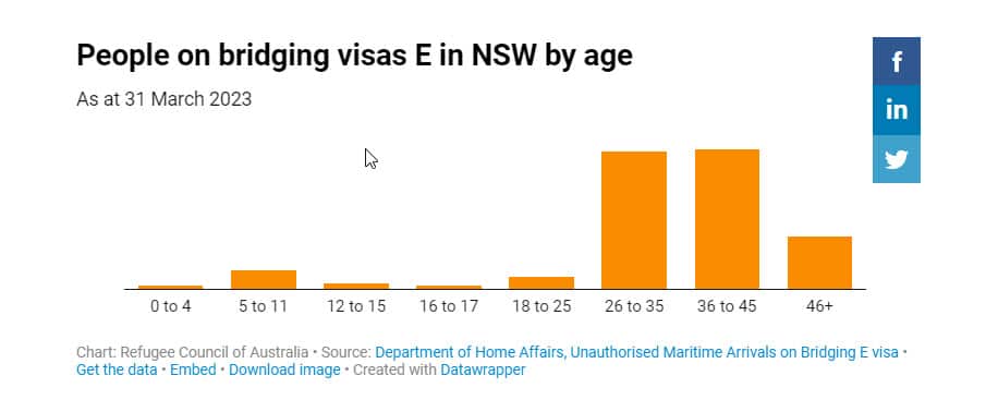 NSW 3.jpg