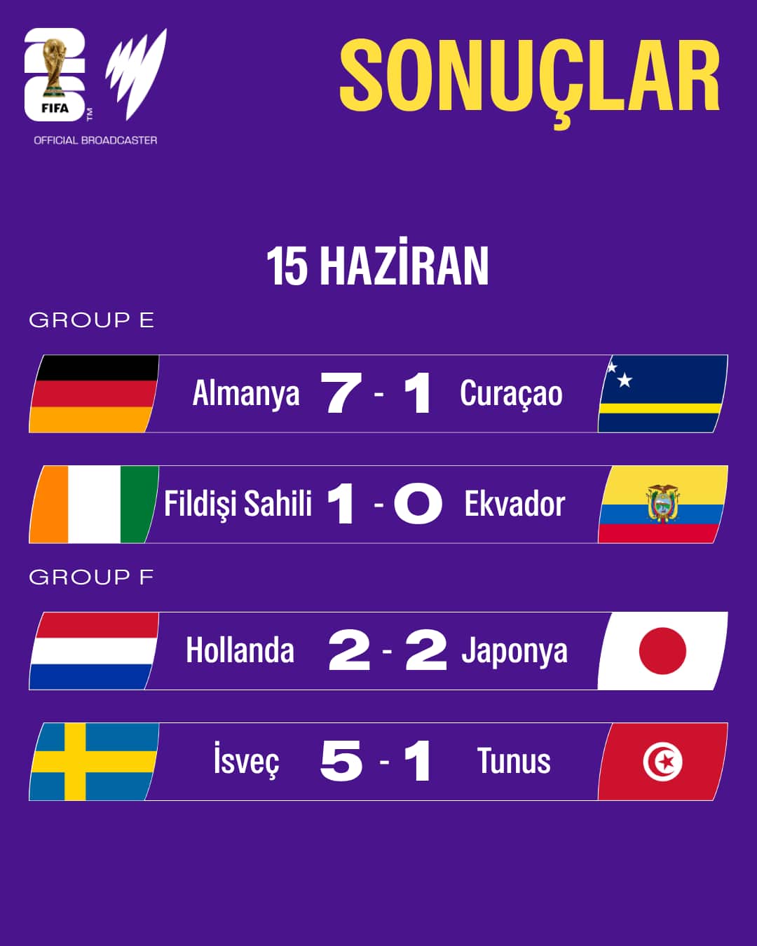 15 HAZİRAN SONUÇLAR.png