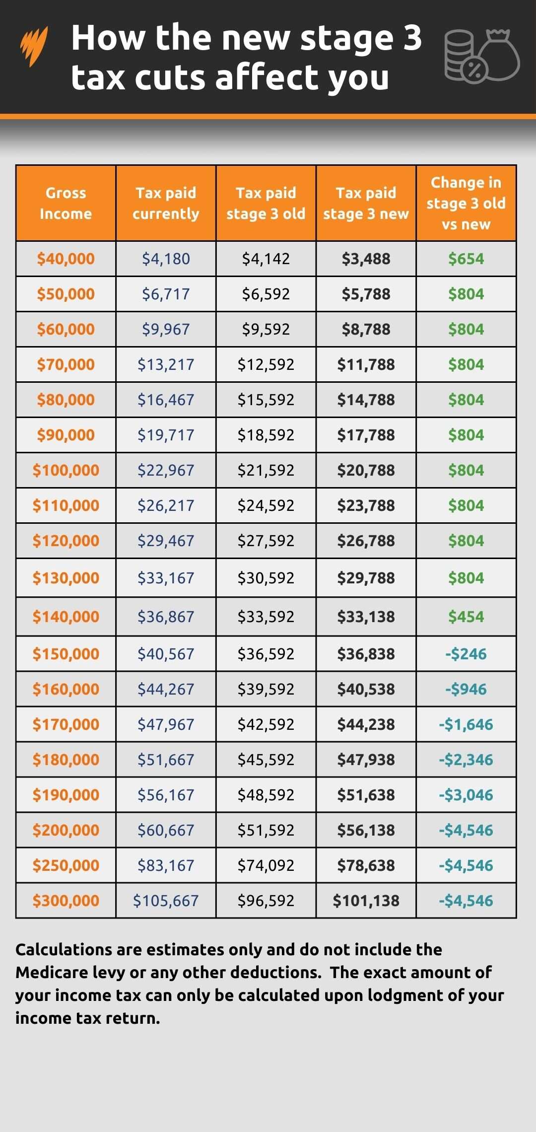 Simple List Numbered.jpg