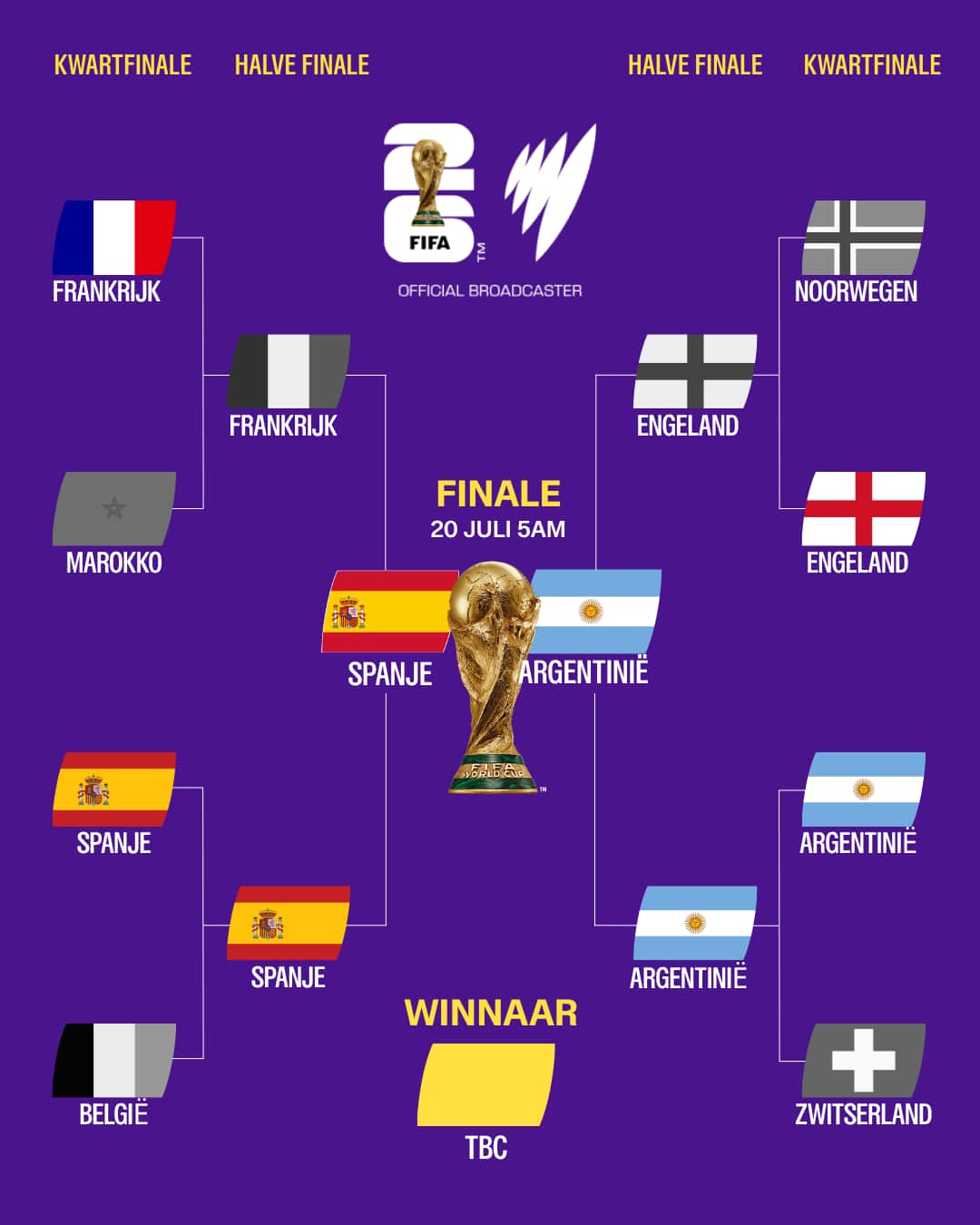 DUTCH SEMI FINAL ALC.png