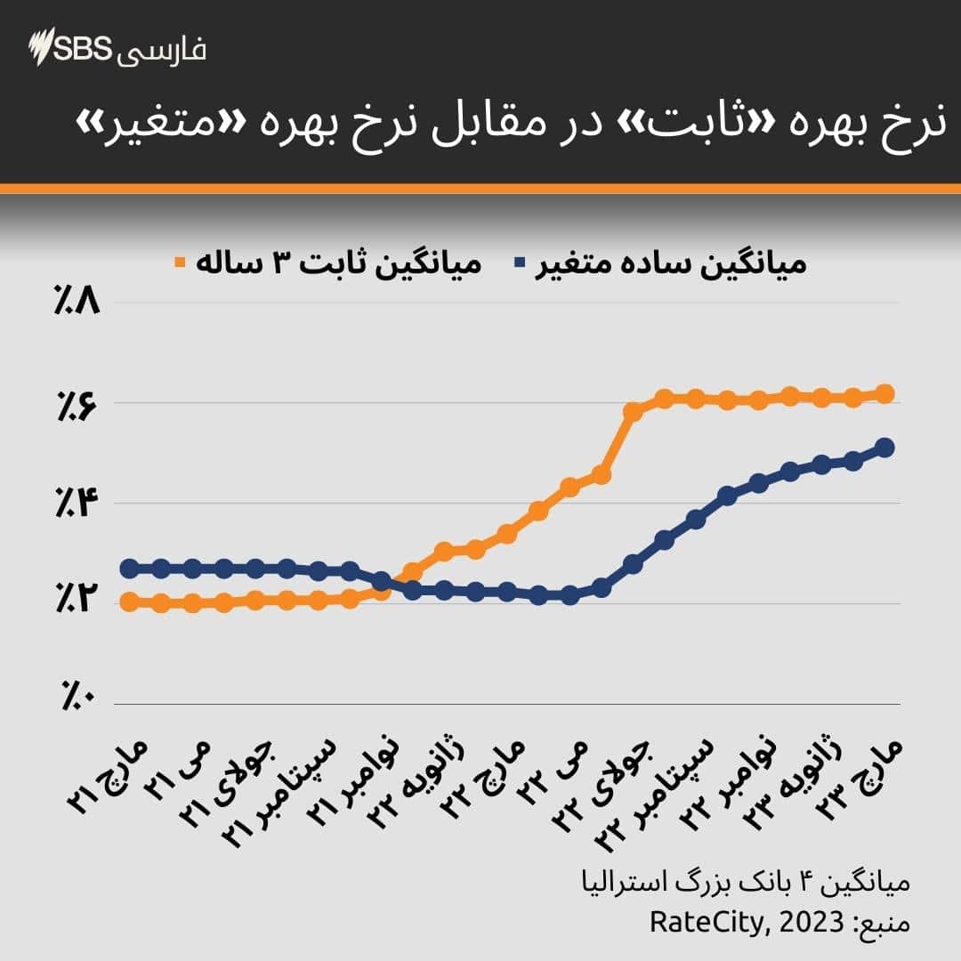 Single Line chart (8).jpg