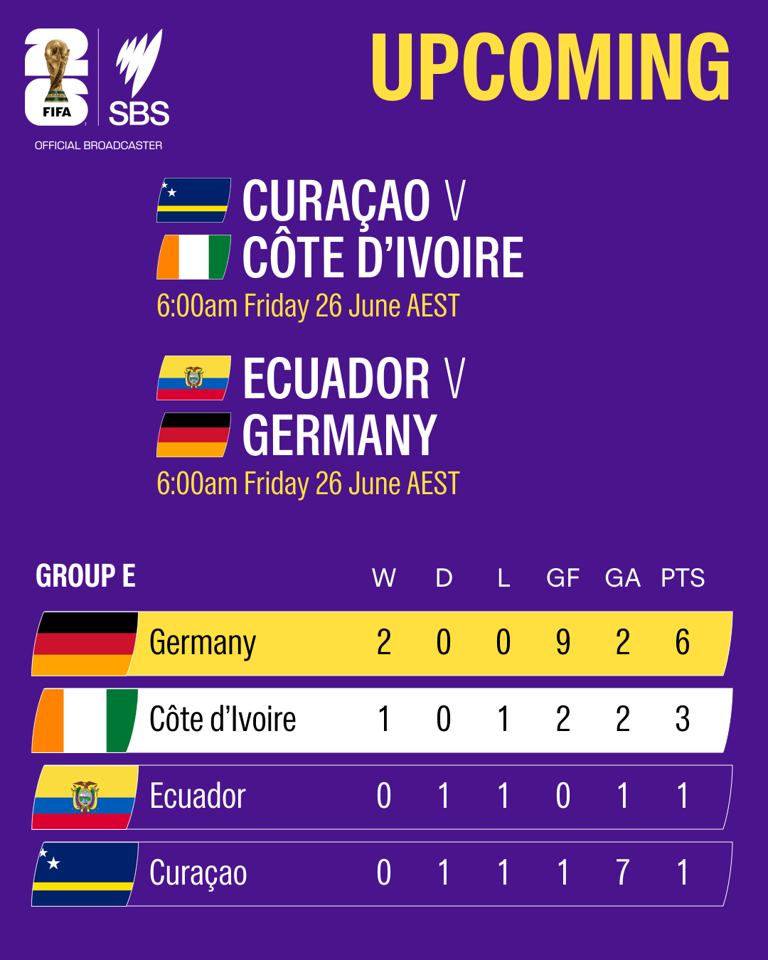 1782011482379-33030603-655a-4e77-adbb-9ee05d4b659b-upcoming-Ecuador-Cura-ao.png