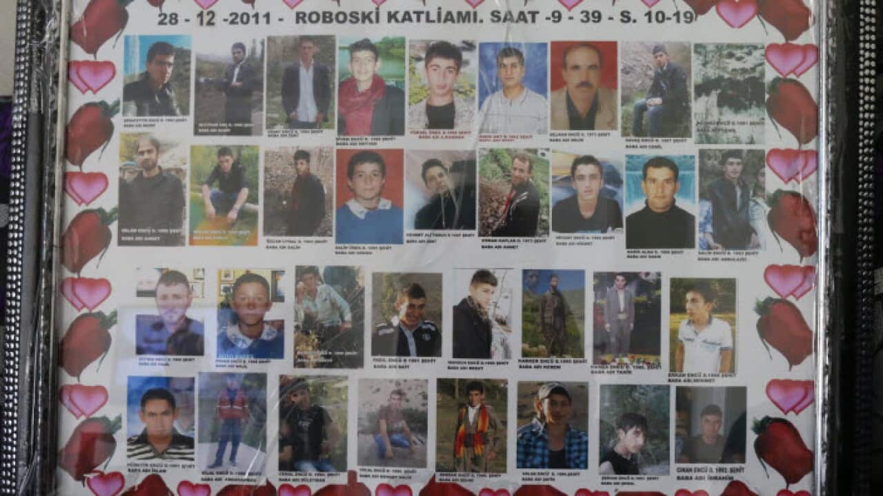 Roboski massacre victims