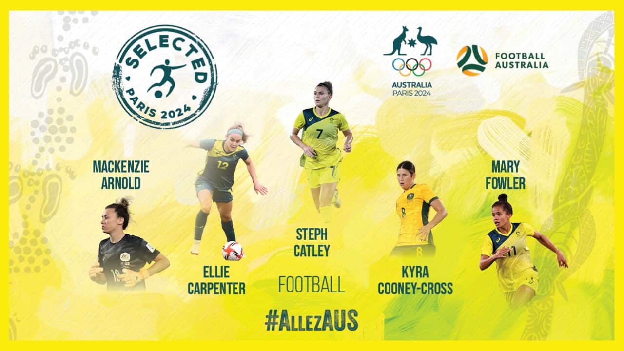Matildas Paris Olympic Games