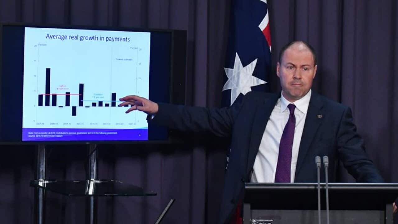 Treasurer Josh Frydenberg and Minister for Finance Mathias Cormann speak during a press conference
