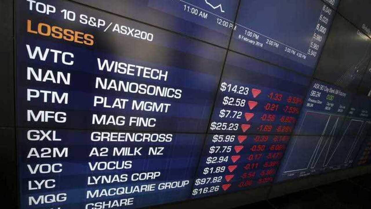 An information screen shows losses at a public gallery at the Australian Stock Exchange in Sydney,