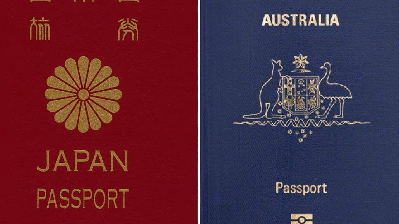 passports